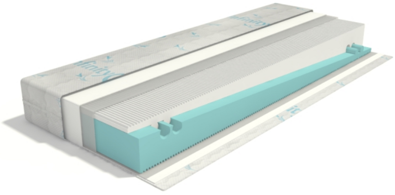Madrac DP Infinity 200x160
